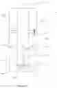 Fig. 09 - Rotary multi-port greasing valve