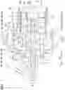 Fig. 02 - Combustor and gas turbine