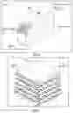 Fig. 06 - PHASE CHANGE MATERIAL AND APPLICATIONS