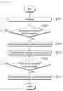 Fig. 12 - HYGIENE MANAGEMENT DEVICE FOR ENTRANCE HALL AND CONTROL METHOD OF SAME