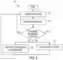 Fig. 06 - Control systems and methods for preventing evaporator coil freeze