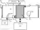 Fig. 01 - Transportation refrigeration unit with adaptive defrost
