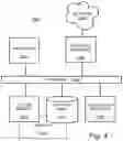 Fig. 05 - Multi-sensor closed-loop refrigeration control for freight containers