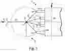Fig. 02 - Heat exchanger with radially converging manifold