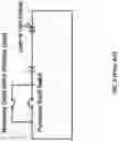 Fig. 02 - Detachable sight with momentary switch of light with control logic