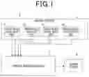 Fig. 02 - Wall shape measurement device