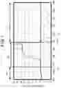 Fig. 08 - Wall shape measurement device