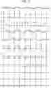 Fig. 07 - Physical quantity detection circuit, physical quantity sensor, electronic instrument, vehicle, and method for diagnosing failure of physical quantity sensor