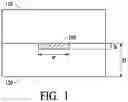 Fig. 02 - Ring waveguide based integrated photonics optical gyroscope with balanced detection scheme