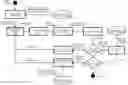 Fig. 01 - GUIDED INSPECTION WITH OBJECT RECOGNITION MODELS AND NAVIGATION PLANNING