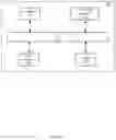 Fig. 08 - Vehicle repositioning on mobility-on-demand platforms