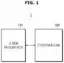 Fig. 02 - Vehicle and control method thereof
