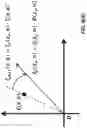 Fig. 10 - Spatial averaging method for coherent distributed acoustic sensing