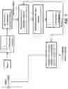 Fig. 12 - Spatial averaging method for coherent distributed acoustic sensing