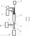 Fig. 03 - Method for quantifying solutions comprised of multiple analytes