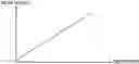 Fig. 01 - Internal temperature measurement device and method