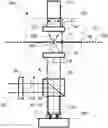 Fig. 01 - Deflectometry measurement system