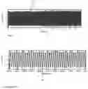 Fig. 05 - Method for correcting a time-dependent measurement signal of a motor transmission unit as well as a method for detecting wear and/or damage of the same by means of this correction method