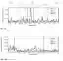 Fig. 08 - Method for correcting a time-dependent measurement signal of a motor transmission unit as well as a method for detecting wear and/or damage of the same by means of this correction method