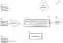Fig. 01 - Interactive diagnostics for evaluating designs for measurement systems analysis