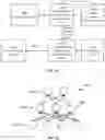 Fig. 12 - Interactive diagnostics for evaluating designs for measurement systems analysis