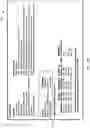 Fig. 23 - Interactive diagnostics for evaluating designs for measurement systems analysis