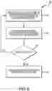 Fig. 07 - Instrumented fracturing slurry flow system and method