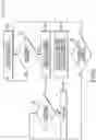Fig. 10 - Instrumented fracturing slurry flow system and method