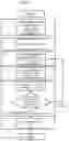 Fig. 06 - Particle beam experiment data analysis device