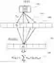 Fig. 12 - Particle beam experiment data analysis device