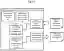 Fig. 15 - Particle beam experiment data analysis device