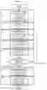 Fig. 17 - Particle beam experiment data analysis device