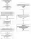 Fig. 01 - Particle emission tomography