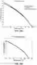 Fig. 13 - Particle emission tomography