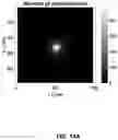 Fig. 18 - Particle emission tomography