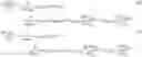 Fig. 07 - White blood cell population dynamics