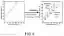 Fig. 07 - Method for calibrating nano measurement scale and standard material used therein