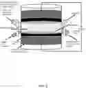 Fig. 03 - ELECTROCHEMICAL DIGESTION