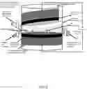Fig. 04 - ELECTROCHEMICAL DIGESTION