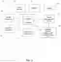 Fig. 06 - ELECTROCHEMICAL DIGESTION