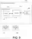Fig. 10 - Quantum entanglement-based detection system (QE-bDS)
