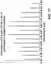 Fig. 20 - Spectroscopic devices, systems, and methods for optical sensing of molecular species