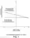 Fig. 06 - Slope, p-component and s-component measurement