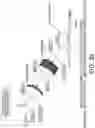 Fig. 29 - Slope, p-component and s-component measurement