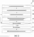 Fig. 38 - SYSTEMS AND METHODS FOR CHIP REGENERATION