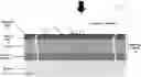 Fig. 01 - SURFACE-BASED LUMINESCENCE MEASUREMENT SUBSTRATE