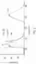 Fig. 06 - In situ measurement of absolute concentrations by normalized Raman imaging