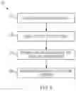 Fig. 08 - In situ measurement of absolute concentrations by normalized Raman imaging