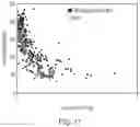 Fig. 17 - In situ measurement of absolute concentrations by normalized Raman imaging