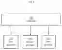 Fig. 06 - Measurement system and method for operating a measurement system